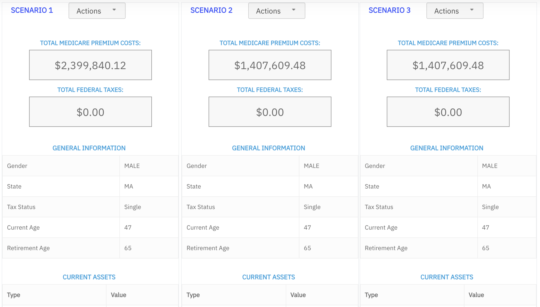 Medicare IRMAA 2022 Brackets Information on Plans and premium