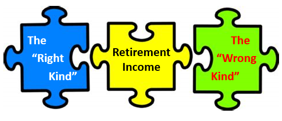 Retirement Income not all is good
